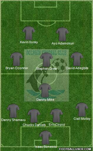 Dolphins FC Port-Harcourt Formation 2016