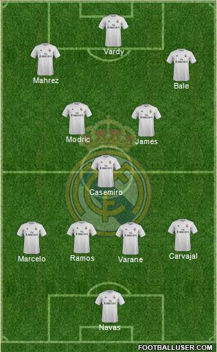 Real Madrid C.F. Formation 2016