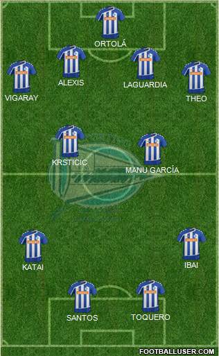 D. Alavés S.A.D. Formation 2016