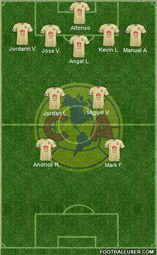 Club de Fútbol América Formation 2016