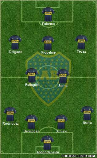 Boca Juniors Formation 2016