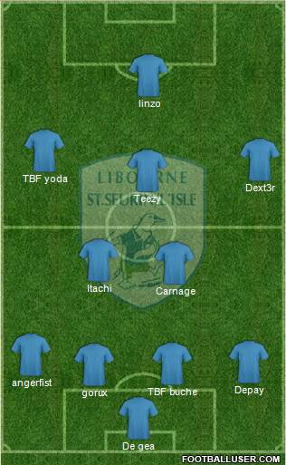 Football Club Libourne Saint Seurin Formation 2016