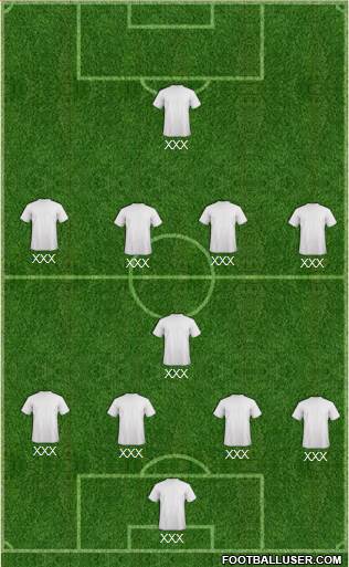 Dream Team Formation 2016