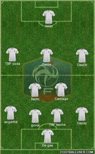 France Formation 2016