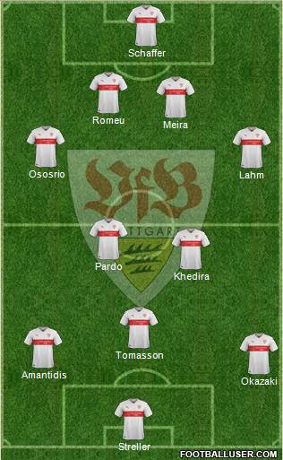 VfB Stuttgart Formation 2016