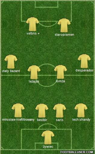 Fifa Team Formation 2016