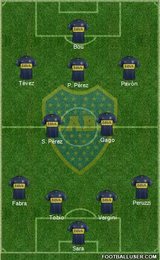 Boca Juniors Formation 2016