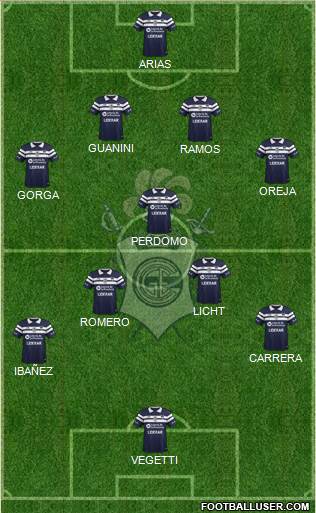 Gimnasia y Esgrima de La Plata Formation 2016