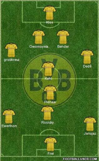 Borussia Dortmund Formation 2016