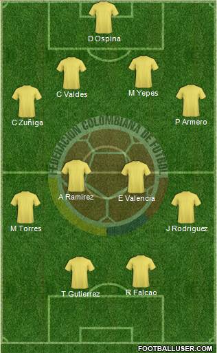Colombia Formation 2016