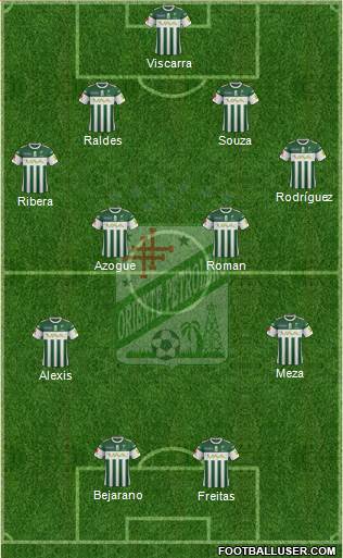C Oriente Petrolero Formation 2016