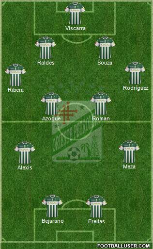 C Oriente Petrolero football formation