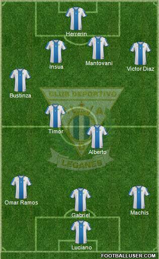 C.D. Leganés S.A.D. Formation 2016