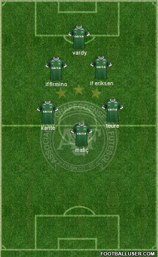 A Chapecoense F Formation 2016