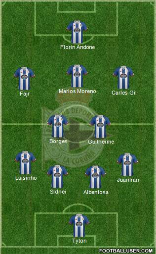 R.C. Deportivo de La Coruña S.A.D. Formation 2016