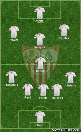 Sevilla F.C., S.A.D. Formation 2016