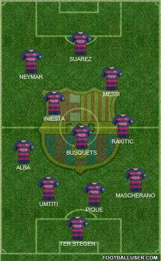 F.C. Barcelona Formation 2016