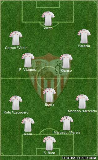 Sevilla F.C., S.A.D. Formation 2016