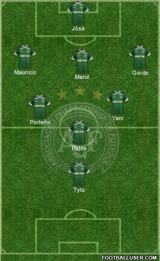 A Chapecoense F Formation 2016