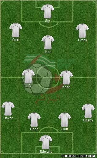 Algeria Formation 2016