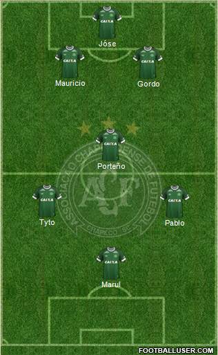 A Chapecoense F Formation 2016