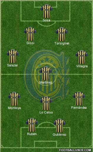 Rosario Central Formation 2016