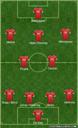 Manchester United Formation 2016