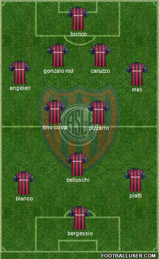 San Lorenzo de Almagro Formation 2016