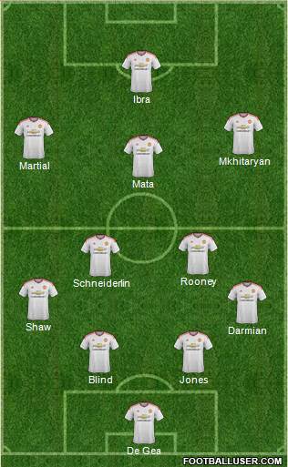 Manchester United Formation 2016