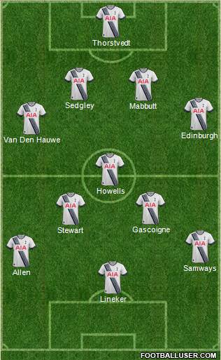 Tottenham Hotspur Formation 2016
