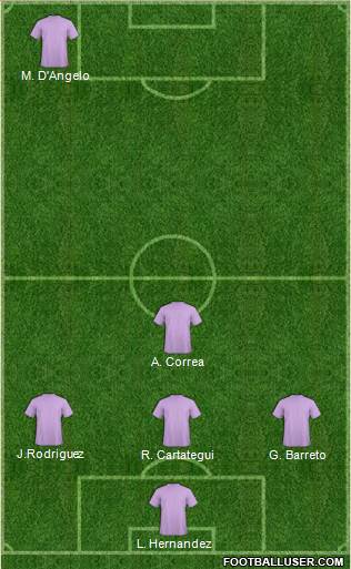 Championship Manager Team Formation 2016