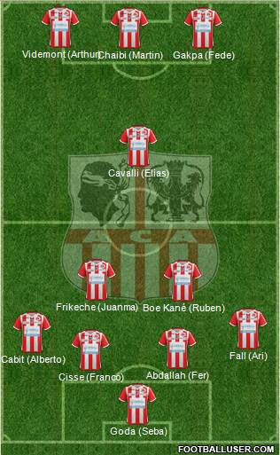 Athletic Club Ajaccien Football 4-2-4 football formation