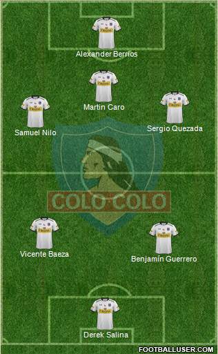 CSD Colo Colo Formation 2016