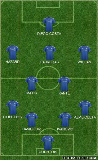 Chelsea Formation 2016