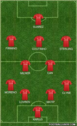 Liverpool Formation 2016