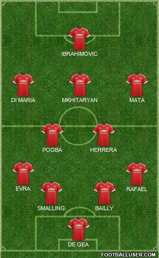 Manchester United Formation 2016