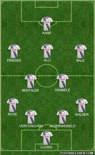 Tottenham Hotspur Formation 2016