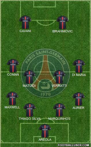 Paris Saint-Germain Formation 2016