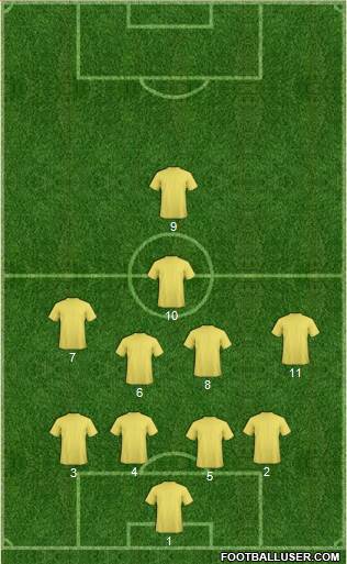 Euro 2012 Team Formation 2016