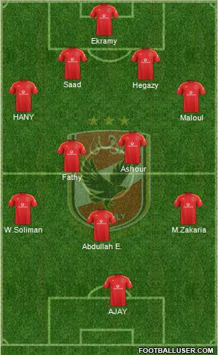 Al-Ahly Sporting Club Formation 2016