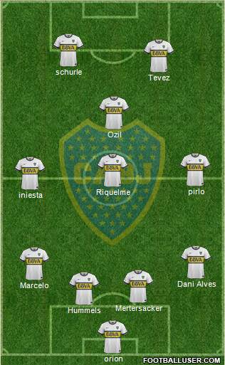 Boca Juniors Formation 2016