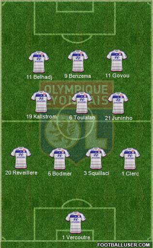 Olympique Lyonnais Formation 2016