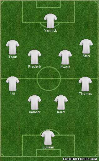 Dream Team Formation 2016