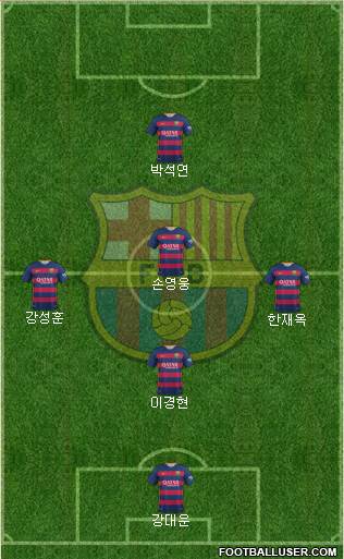 F.C. Barcelona Formation 2016