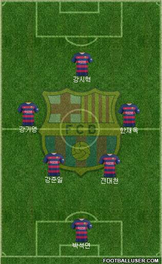F.C. Barcelona Formation 2016