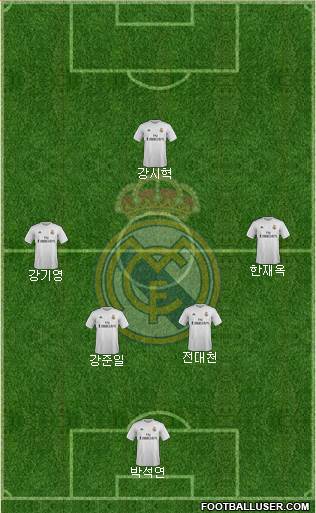 Real Madrid C.F. Formation 2016