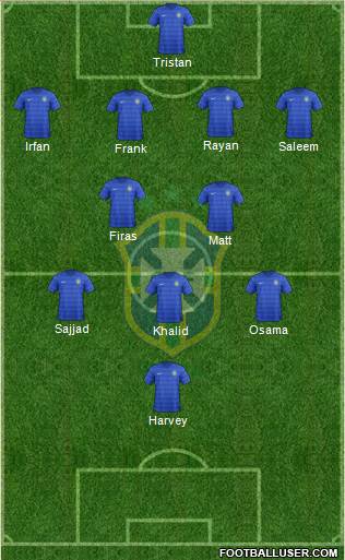 Brazil Formation 2016