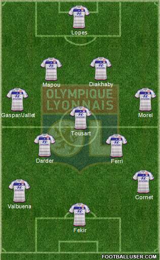 Olympique Lyonnais Formation 2016