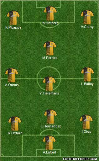 Cambridge United Formation 2016