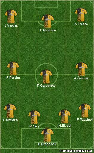 Cambridge United Formation 2016